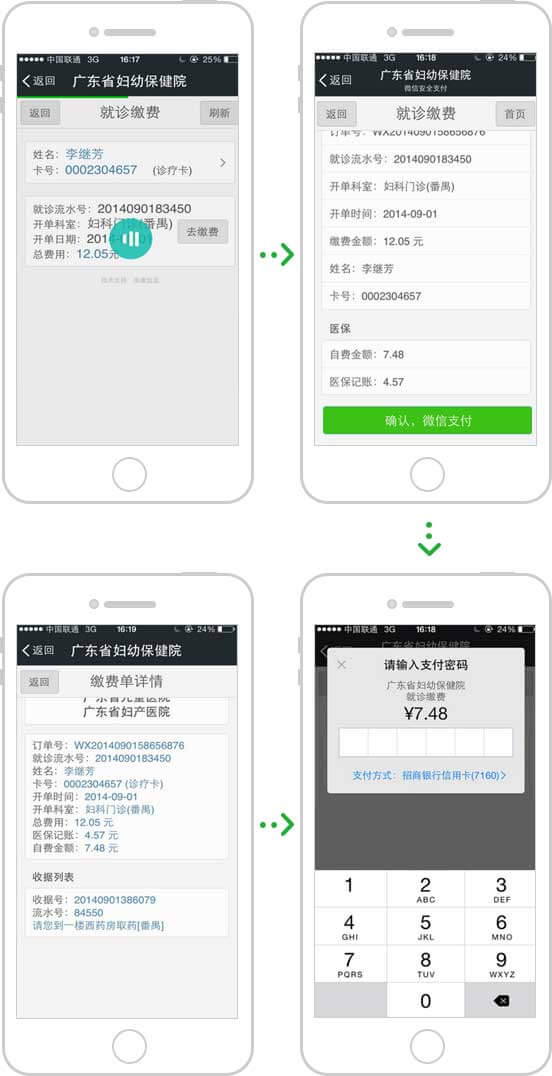 <a href='//www.snsrzx.cn' target='_balnk'>微信</a>智慧醫(yī)院