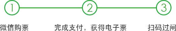 <a href='//www.snsrzx.cn' target='_balnk'>微信</a>智慧景區(qū)