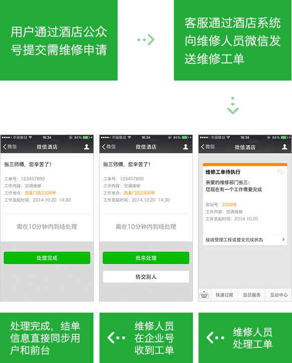 <a href='//www.snsrzx.cn' target='_balnk'>微信</a>智慧酒店