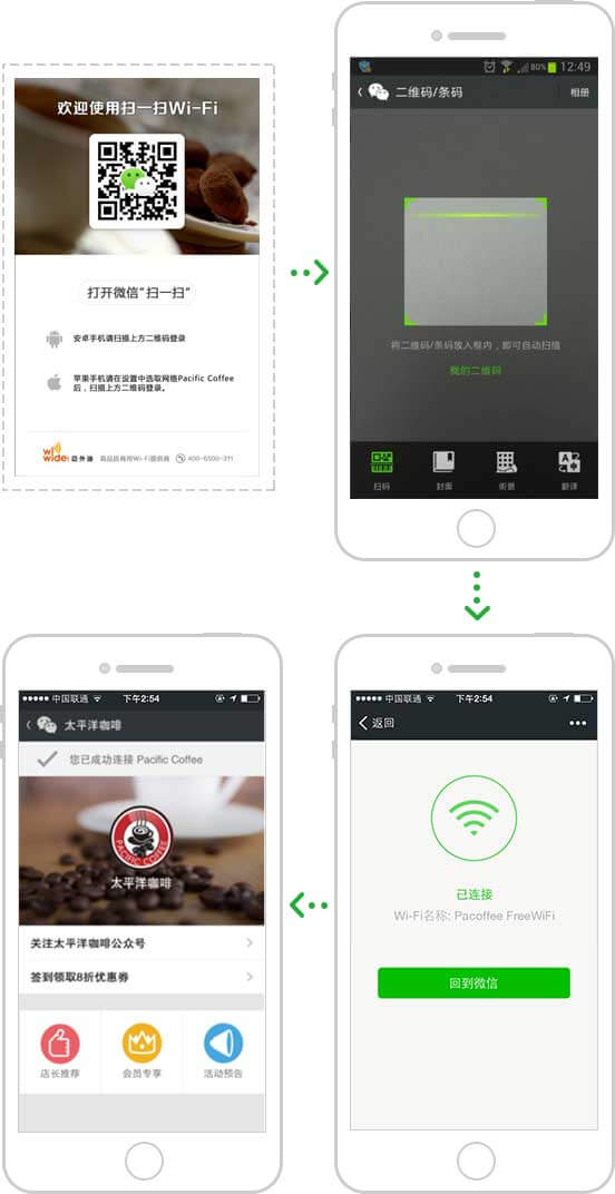 <a href='//www.snsrzx.cn' target='_balnk'>微信</a>智慧票務(wù)