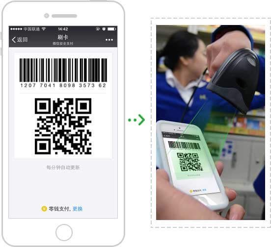 <a href='//www.snsrzx.cn' target='_balnk'>微信</a>智慧超市