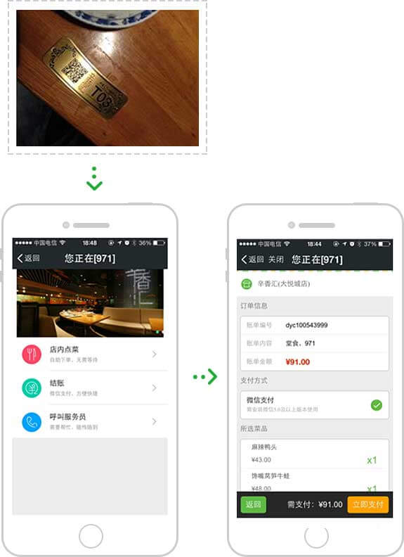 <a href='//www.snsrzx.cn' target='_balnk'>微信</a>智慧餐廳