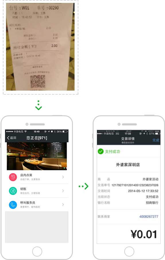 <a href='//www.snsrzx.cn' target='_balnk'>微信</a>智慧餐廳