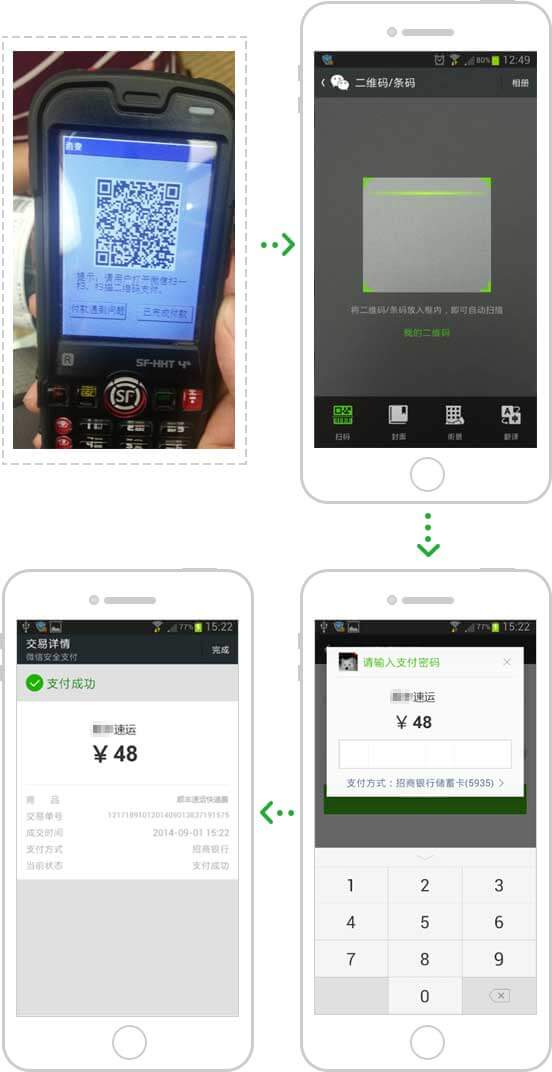 <a href='//www.snsrzx.cn' target='_balnk'>微信</a>智慧速遞