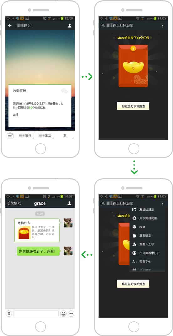 <a href='//www.snsrzx.cn' target='_balnk'>微信</a>智慧速遞