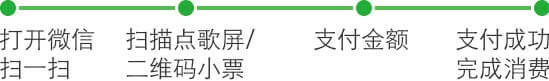<a href='//www.snsrzx.cn' target='_balnk'>微信</a>智慧KTV