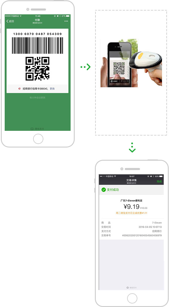<a href='//www.snsrzx.cn' target='_balnk'>微信</a>智慧便利店
