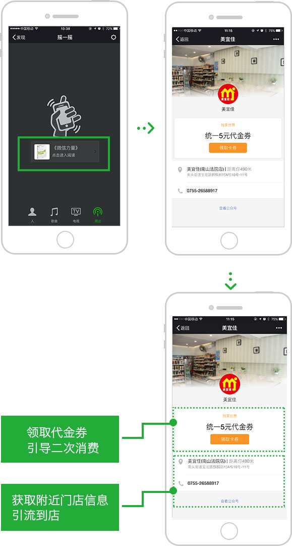 <a href='//www.snsrzx.cn' target='_balnk'>微信</a>智慧便利店