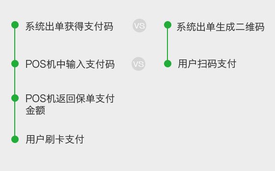 <a href='//www.snsrzx.cn' target='_balnk'>微信</a>智慧車險