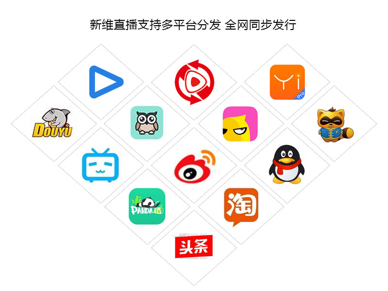 新維<a href='//www.snsrzx.cn' target='_balnk'>直播</a>全網(wǎng)同步發(fā)行