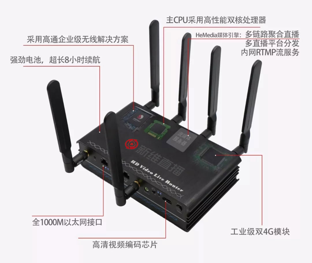 <a href='//www.snsrzx.cn' target='_balnk'>長沙</a>戶外4G<a href='//www.snsrzx.cn' target='_balnk'>直播</a>