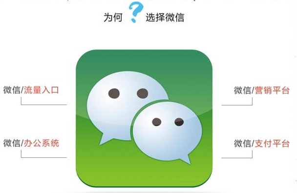 <a href='//www.snsrzx.cn' target='_balnk'>長(zhǎng)沙</a>新維<a href='//www.snsrzx.cn' target='_balnk'>微信</a><a href='//www.snsrzx.cn' target='_balnk'>直播</a>